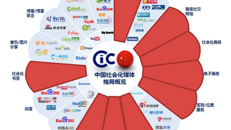 tvc广告片灯光器材选购注意事项