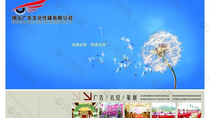 拍摄设备配置参数对比